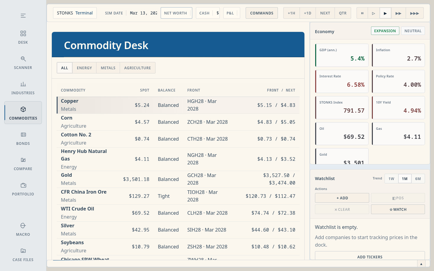 MarketSimulator Commodity Desk showing energy, metals and agricultural markets with spot and futures information.