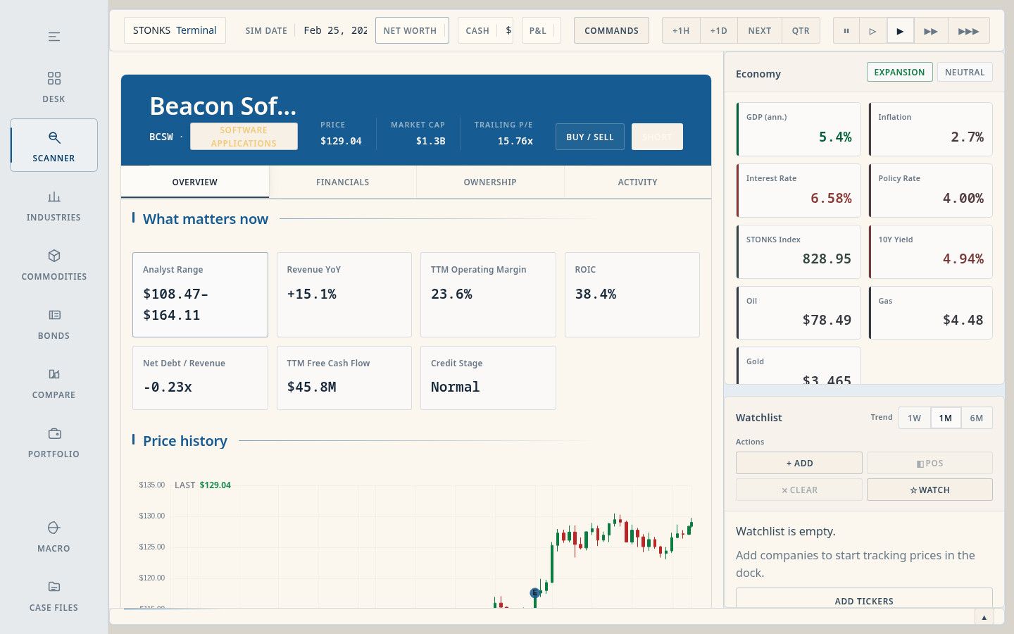 MarketSimulator company dossier showing the company overview, valuation, operating performance, debt and price history.