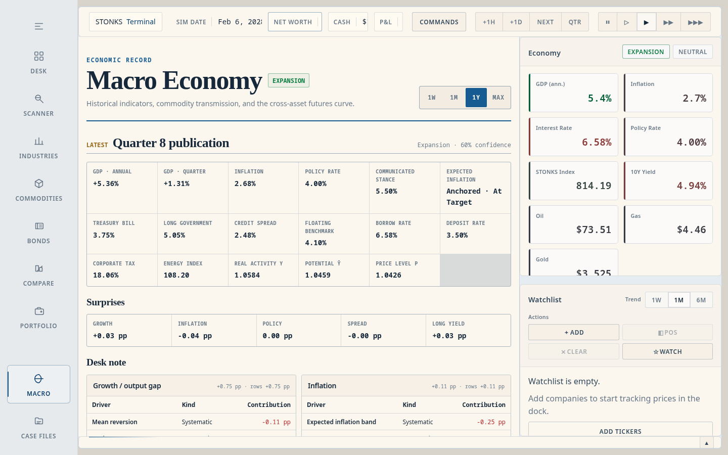 MarketSimulator macro economy screen showing a quarter publication, inflation, policy rate, credit spread and market interpretation.